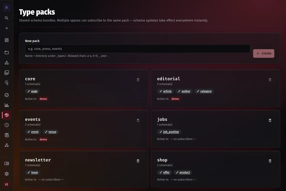 Type-Packs-Seite: ein Pack namens editorial mit zwei Schemas, geteilt über Spaces